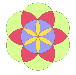 Alles fließt - GeoGebra als Programmierumgebung