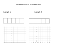 GRAPHING LINEAR RELATIONSHIPS.pdf