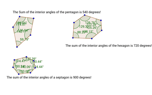 Sum Of The Interior Angles Of Polygons Geogebra