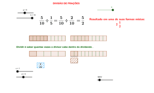 Simplificação de frações – GeoGebra