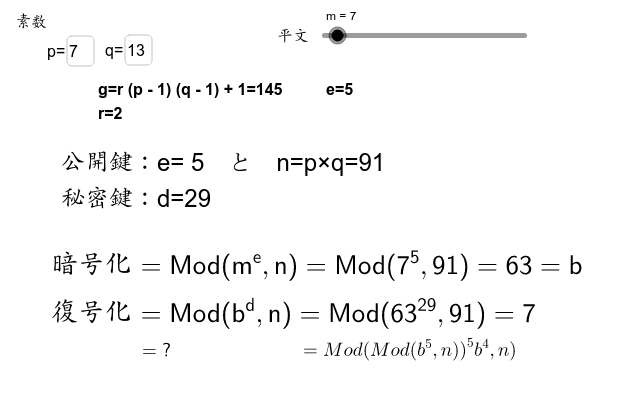 Rsa暗号のしくみ Geogebra Rsa暗号のしくみ Geogebra