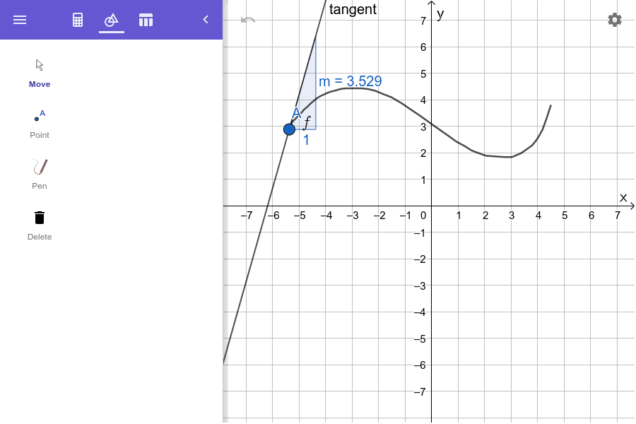 Graph Plotter