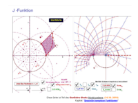 J -Funktion - GeoGebra.pdf