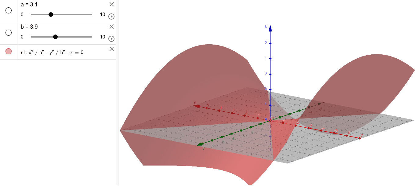 Hyperbolický paraboloid – GeoGebra
