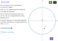 Storia della matematica