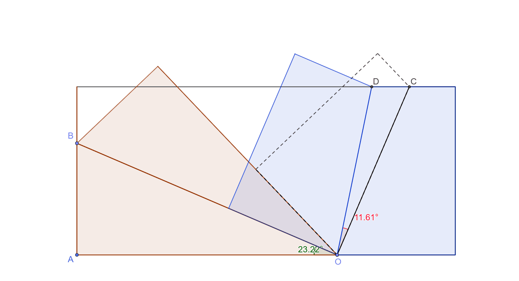折纸角度探究2 Geogebra