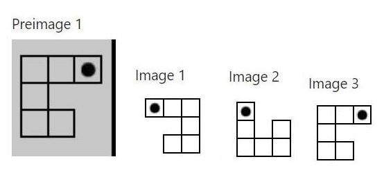 Images 1,2, and 3 are all results of a transformation to Preimage 1. 