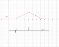 www.geogebra.org