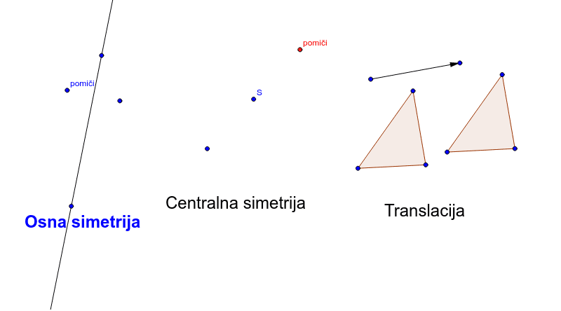Preslikavanja