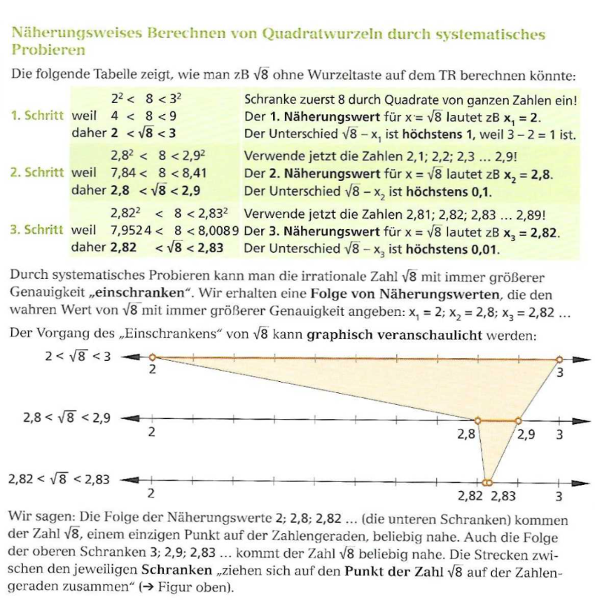 Zur Erklärung der schrittweisen Berechnung der Quadratwurzel