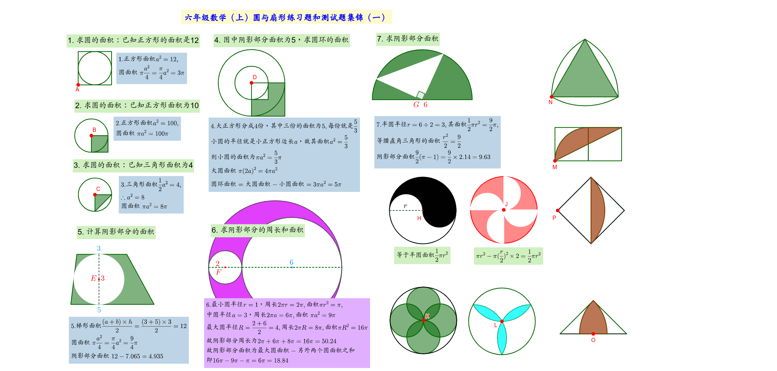 圆与扇形面积举例 Geogebra 圆与扇形面积举例 Geogebra