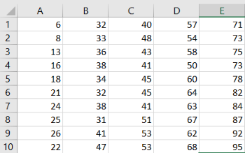 Uitwerking vanuit excel-gegevens
