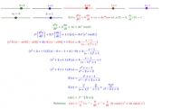 Differentiation equations and Fourier series