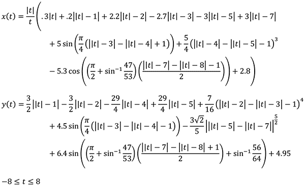 Batman Begins curve - single, non-piecewise, X(t) and Y(t) pair of equations