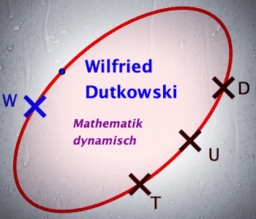 Mathe + Physik - Ein Brückenschlag mit GeoGebra