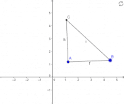 Geogebra opetuksessa