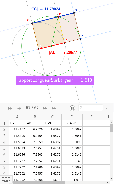 GeoGebra Applet