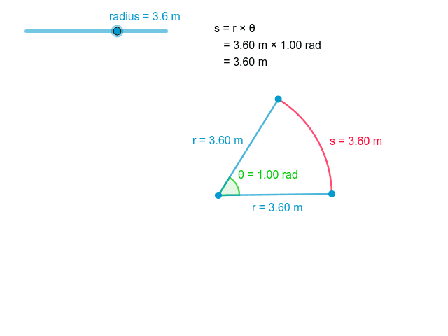 Angular Displacement – GeoGebra