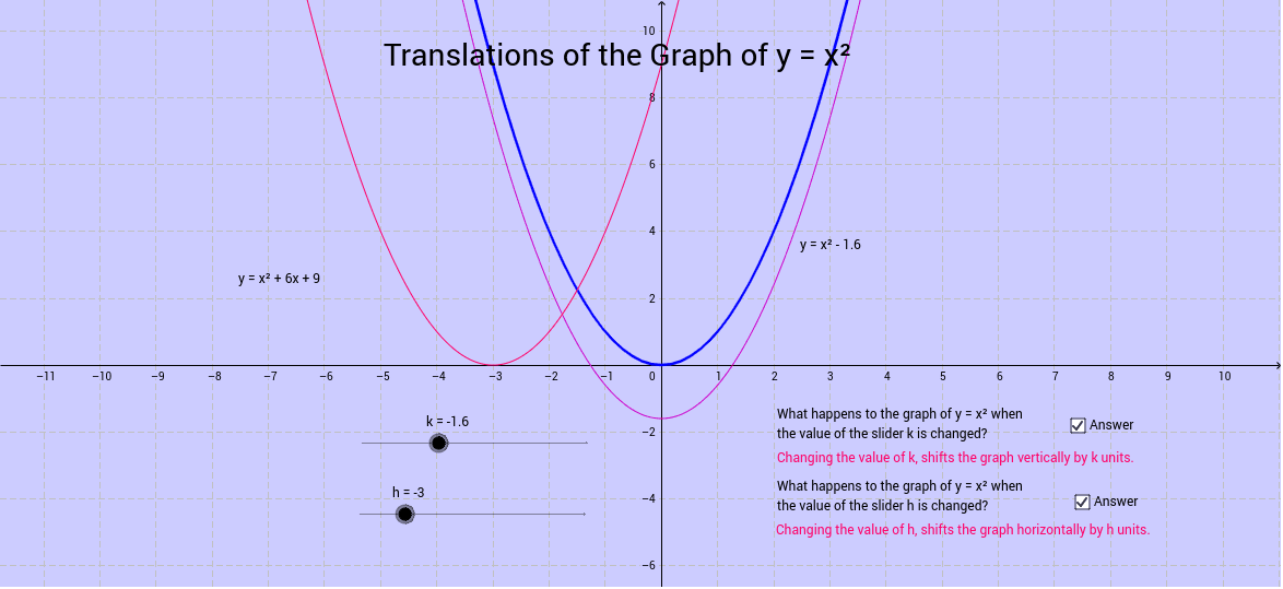 GeoGebra Applet