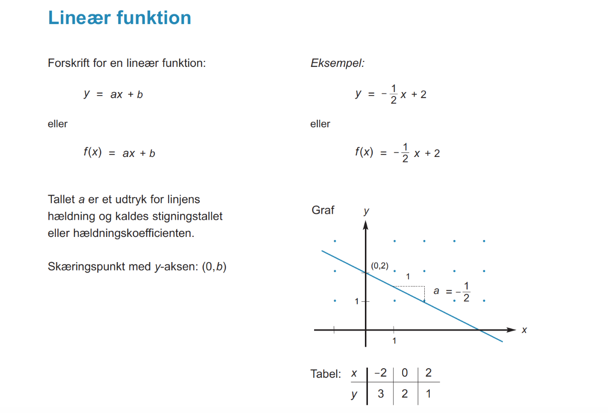 Lineær funktion 