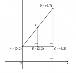 Writing Equations for Lines: IM 8.2.11