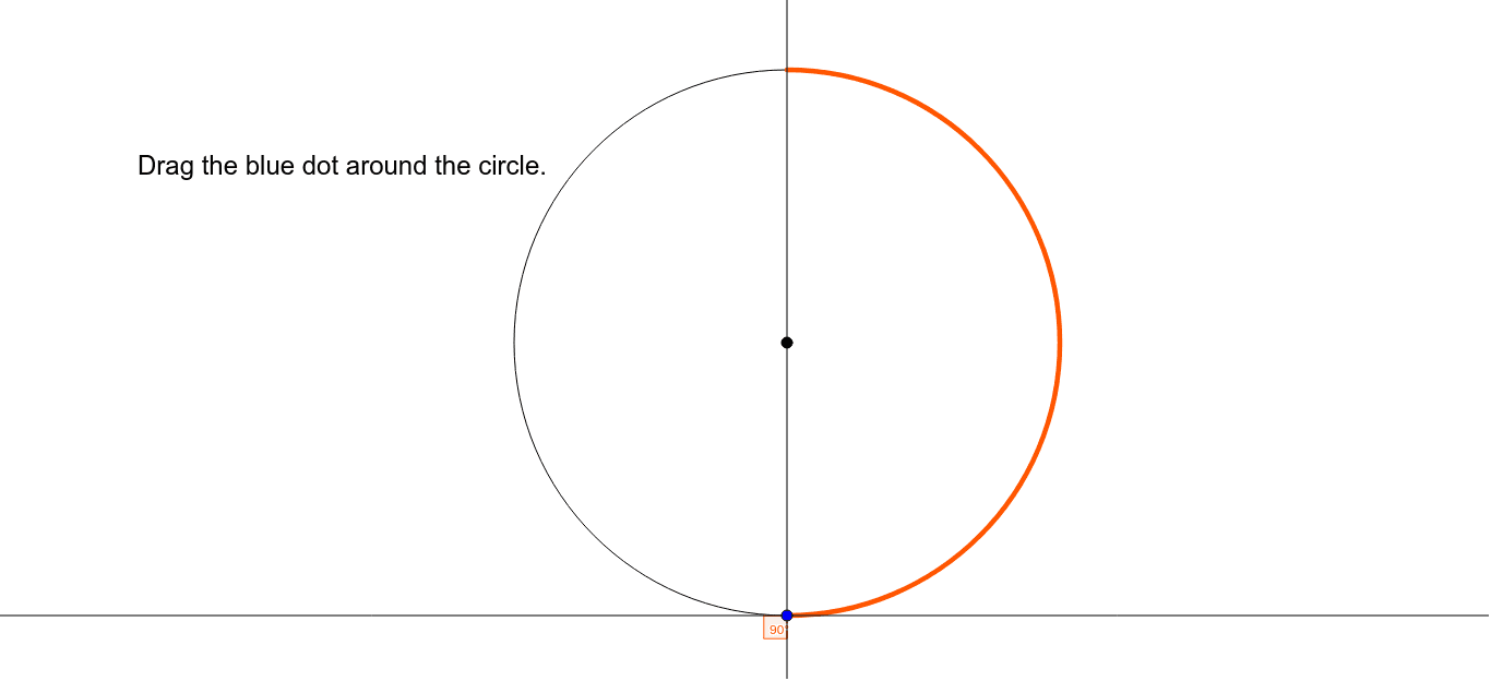 TangentRadius Theorem GeoGebra