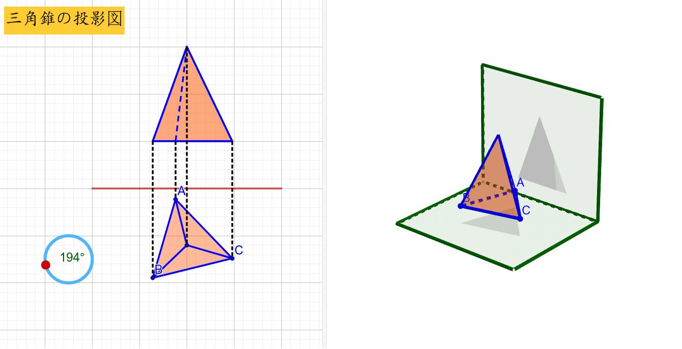 三角錐の投影図 Geogebra