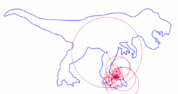 Fourier series and Discrete Fourier transform