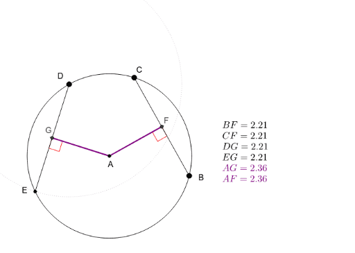 Two chords are congruent if and only if Two chords are congruent if and only if picture