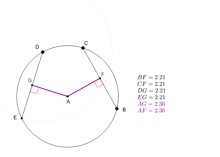 Lesson 9.2: Chord Properties 2