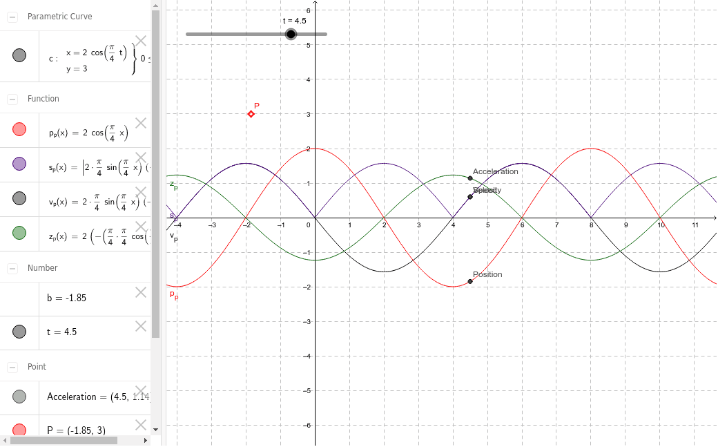 GeoGebra Applet