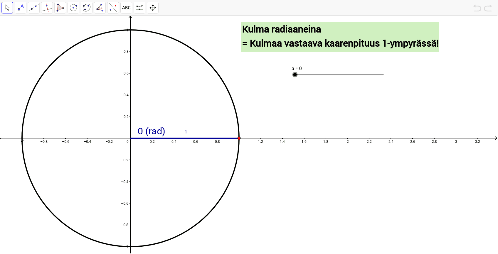 Radiaani – GeoGebra