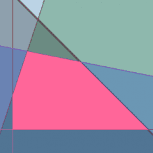 Linear Programming – GeoGebra