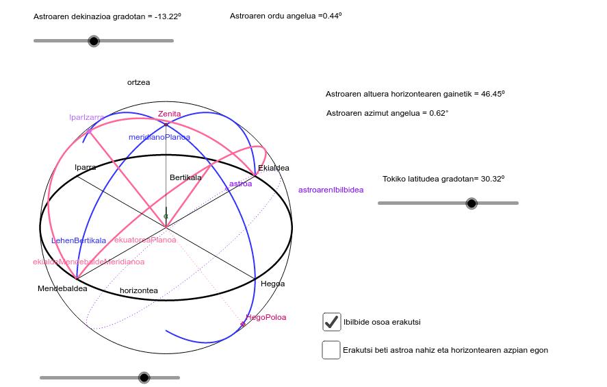 GeoGebra Applet
