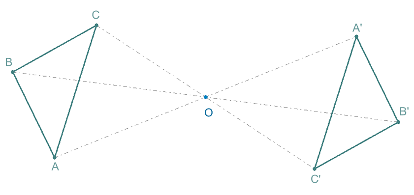  SIMETRÍA CENTRAL DEL TRIANGULO ABC, RESPECTO DEL PUNTO 0