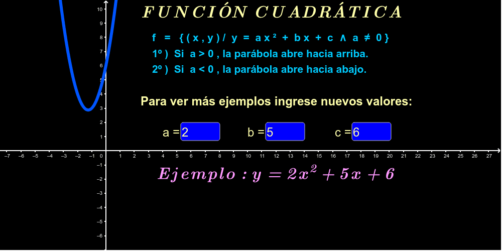 Lea completamente el contenido del tema y siga las instrucciones.
