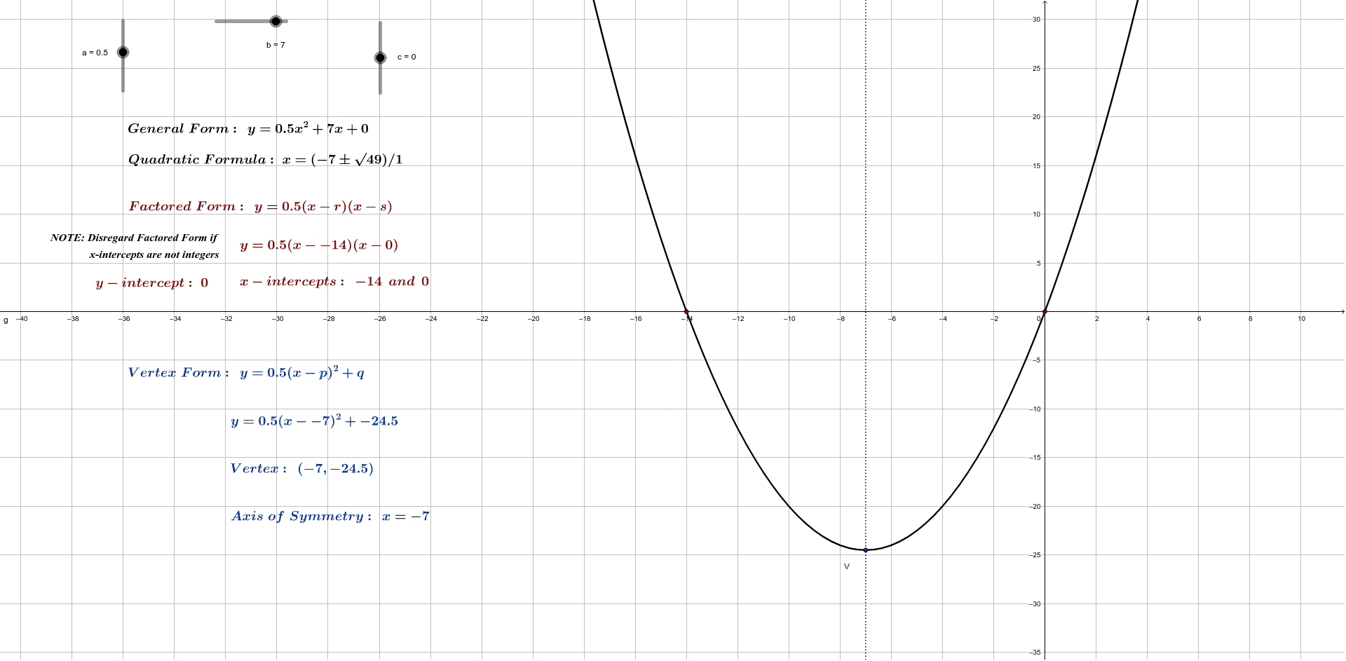 GeoGebra Applet