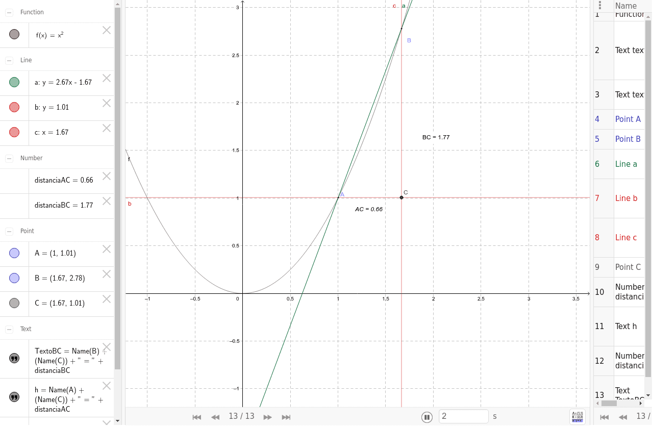 GeoGebra Applet