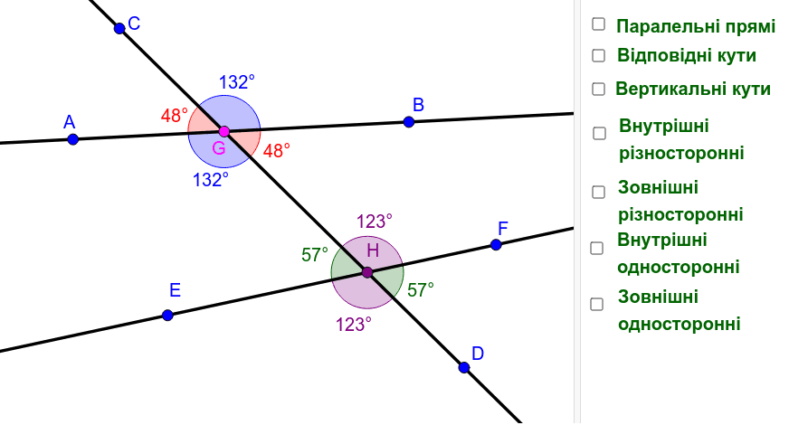 Кути, утворені при перетині двох прямих січною – GeoGebra