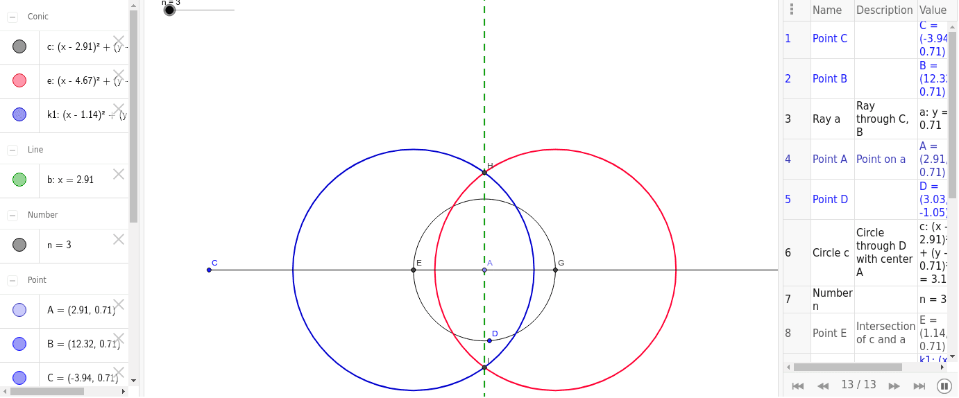 GeoGebra Applet