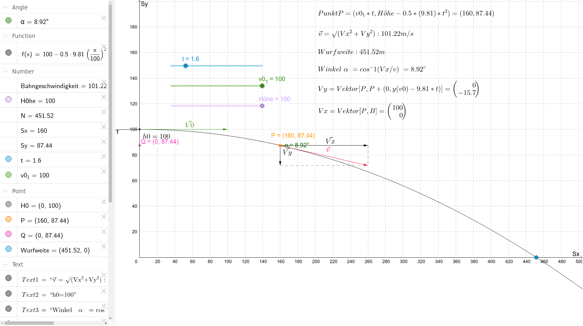 GeoGebra Applet