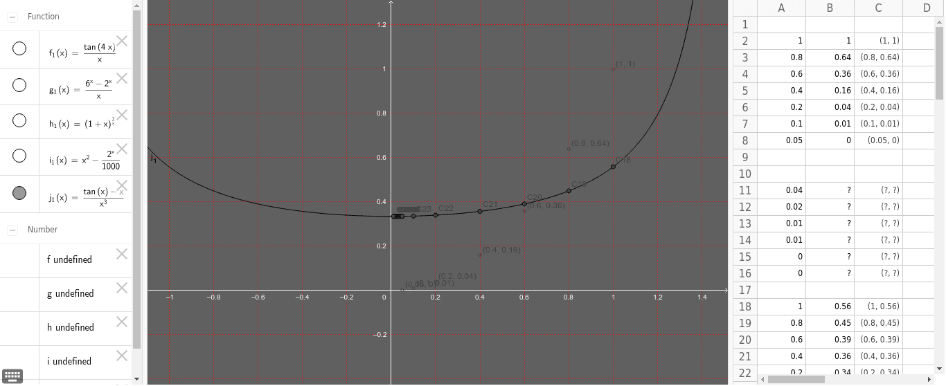 GeoGebra Applet