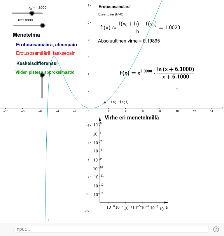 GeoGebra Applet