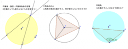 円周角の定理