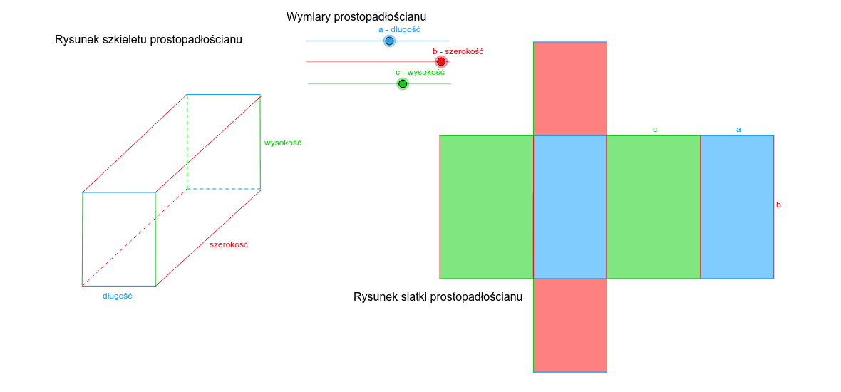 Dokończ Rysunek Siatki Sześcianu I Rysunek Siatki Prostopadłościanu Rysunki prostopadłościanów i ich siatek – GeoGebra
