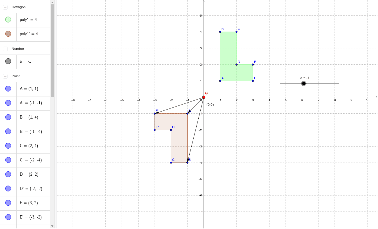 Transformations Enlargements GeoGebra
