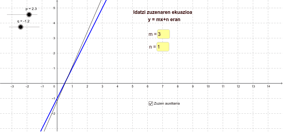 GeoGebra Applet