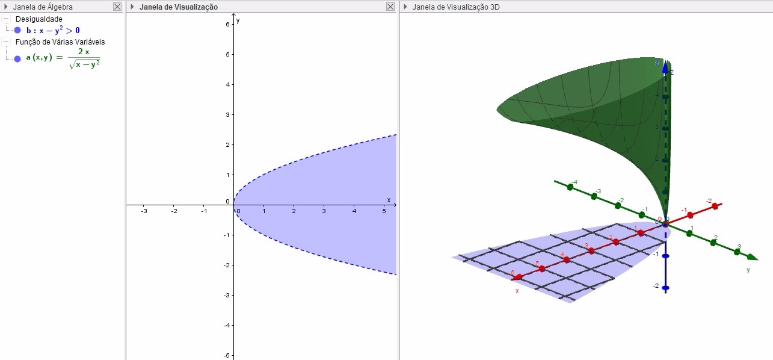 [justify][size=85]Figura 4: Função de duas variáveis e seu domínio no GeoGebra. Fonte: Raiane Lemke, 2017. [/size][/justify]