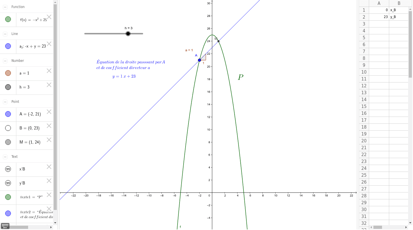 GeoGebra Applet