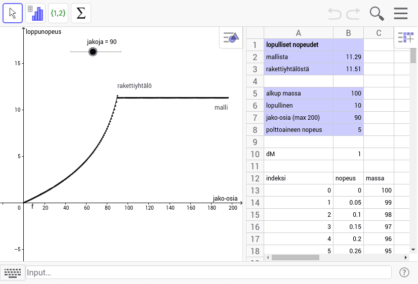 GeoGebra Applet